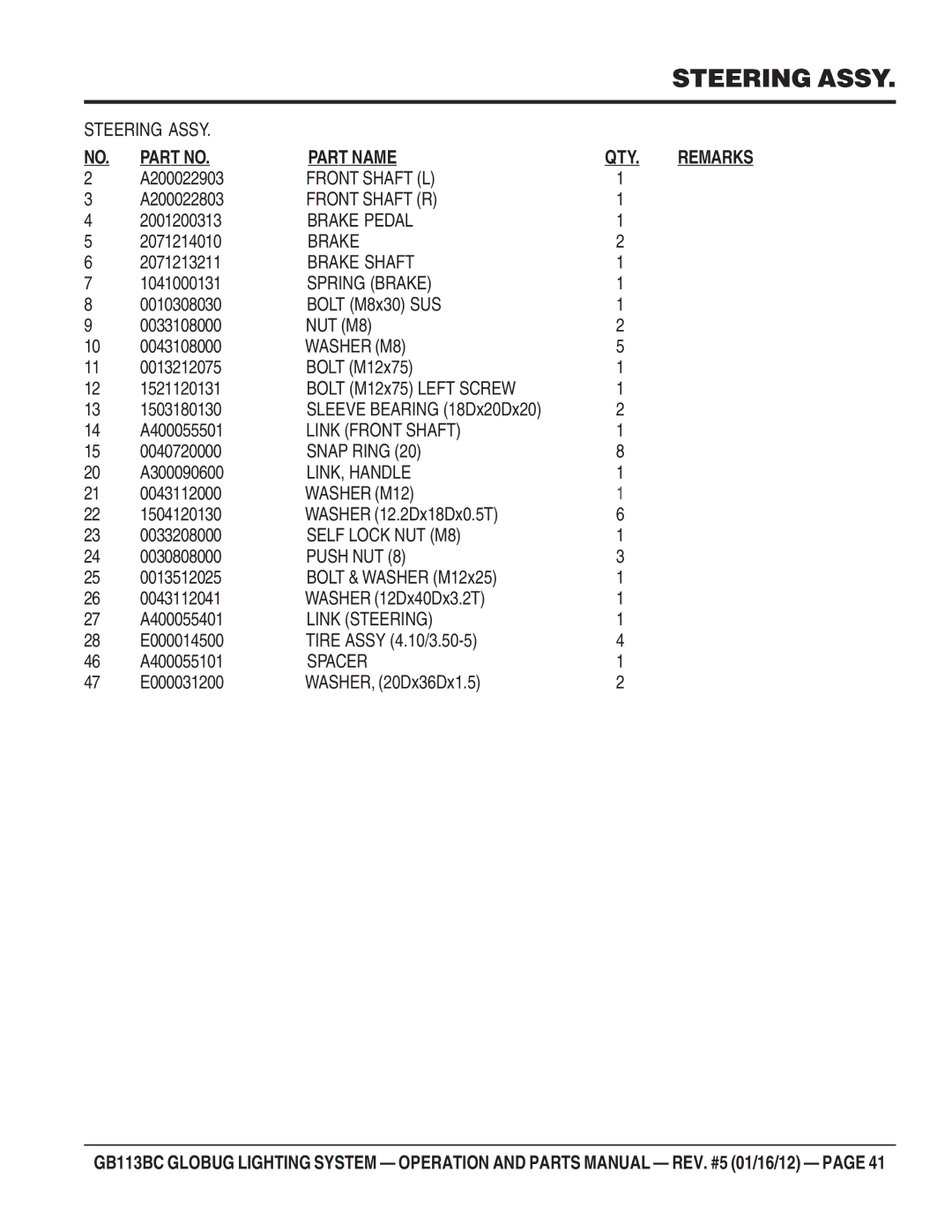 Multiquip BG113BC Steering Assy, Front Shaft L, Front Shaft R, Brake Pedal, Brake Shaft, Spring Brake, Washer M8, Push NUT 