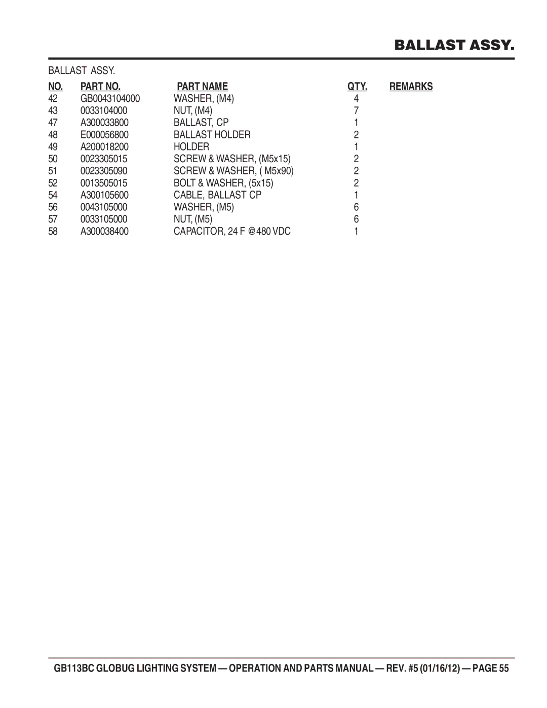 Multiquip BG113BC manual WASHER, M4, Ballast, Cp, Ballast Holder, CABLE, Ballast CP, WASHER, M5, CAPACITOR, 24 F @480 VDC 