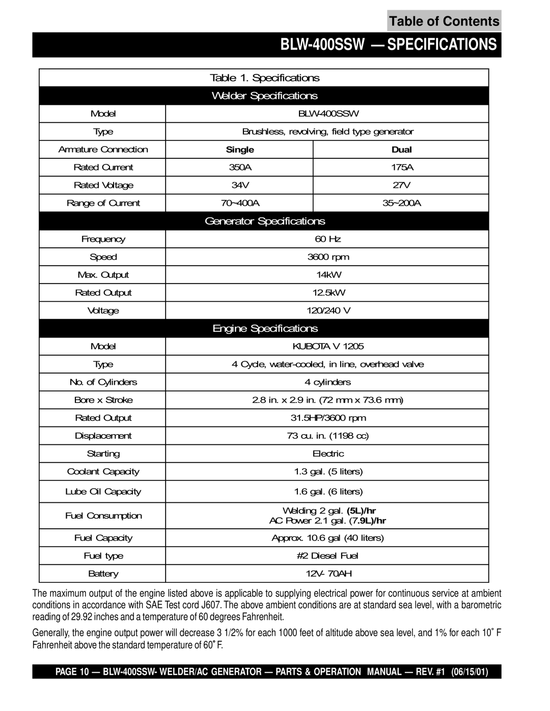 Multiquip operation manual BLW-400SSW Specifications, Welder Specifications 