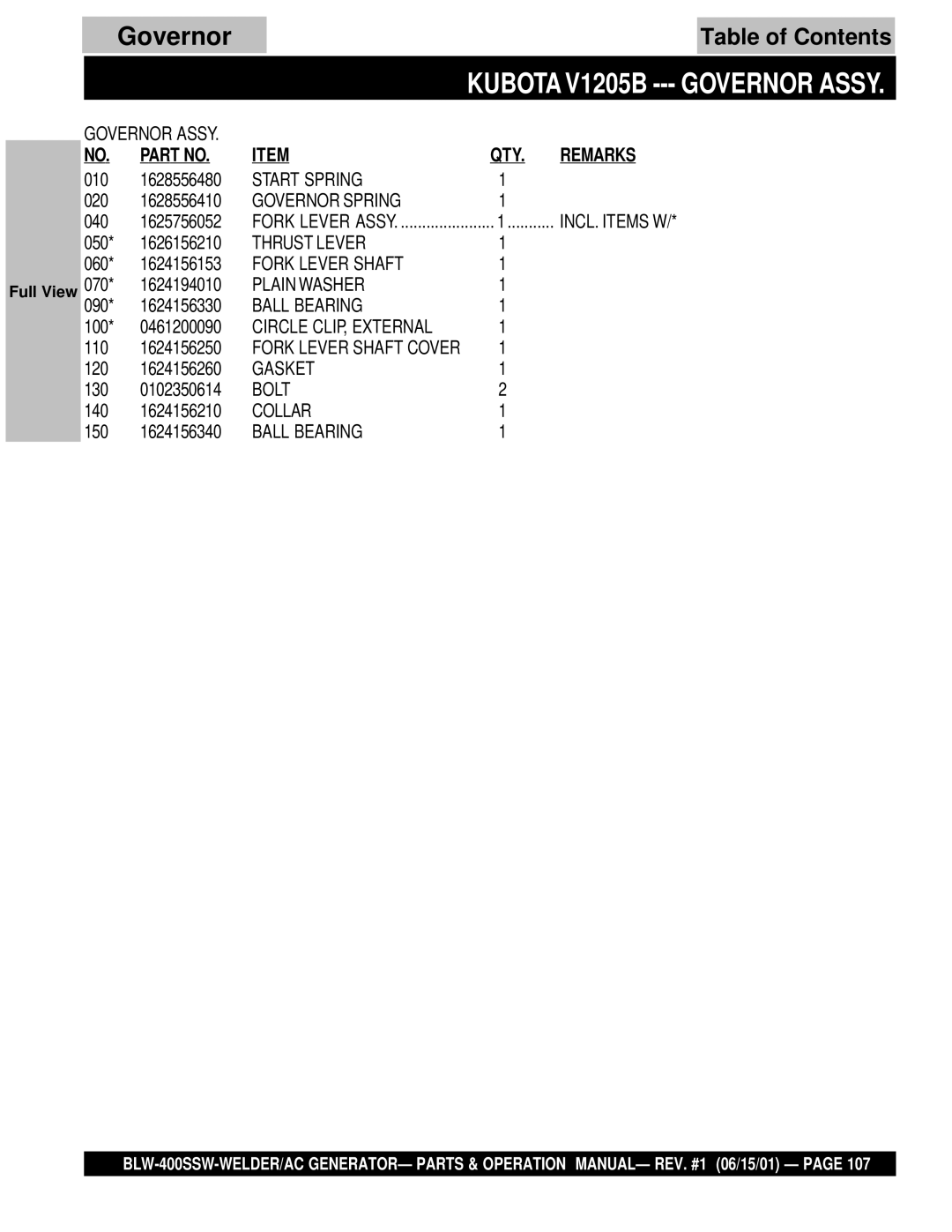 Multiquip BLW-400SSW Kubota V1205B --- Governor Assy, Start Spring, Governor Spring, Thrust Lever, Fork Lever Shaft 