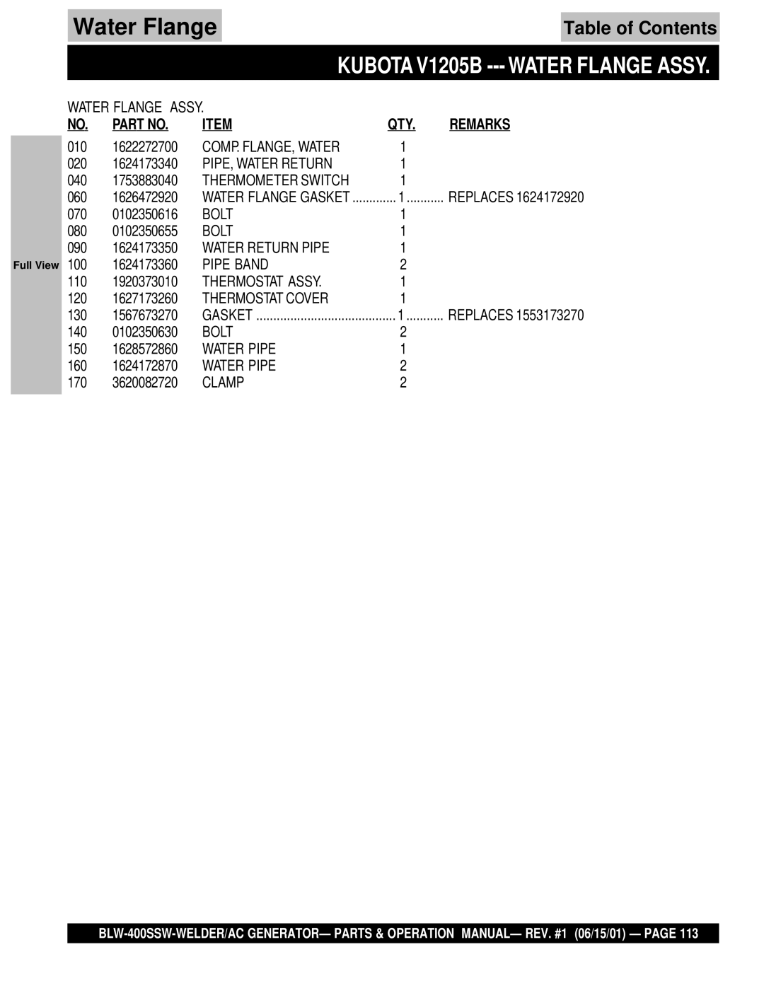 Multiquip BLW-400SSW operation manual Kubota V1205B Water Flange Assy, Thermostat Assy, Water Pipe, Clamp 