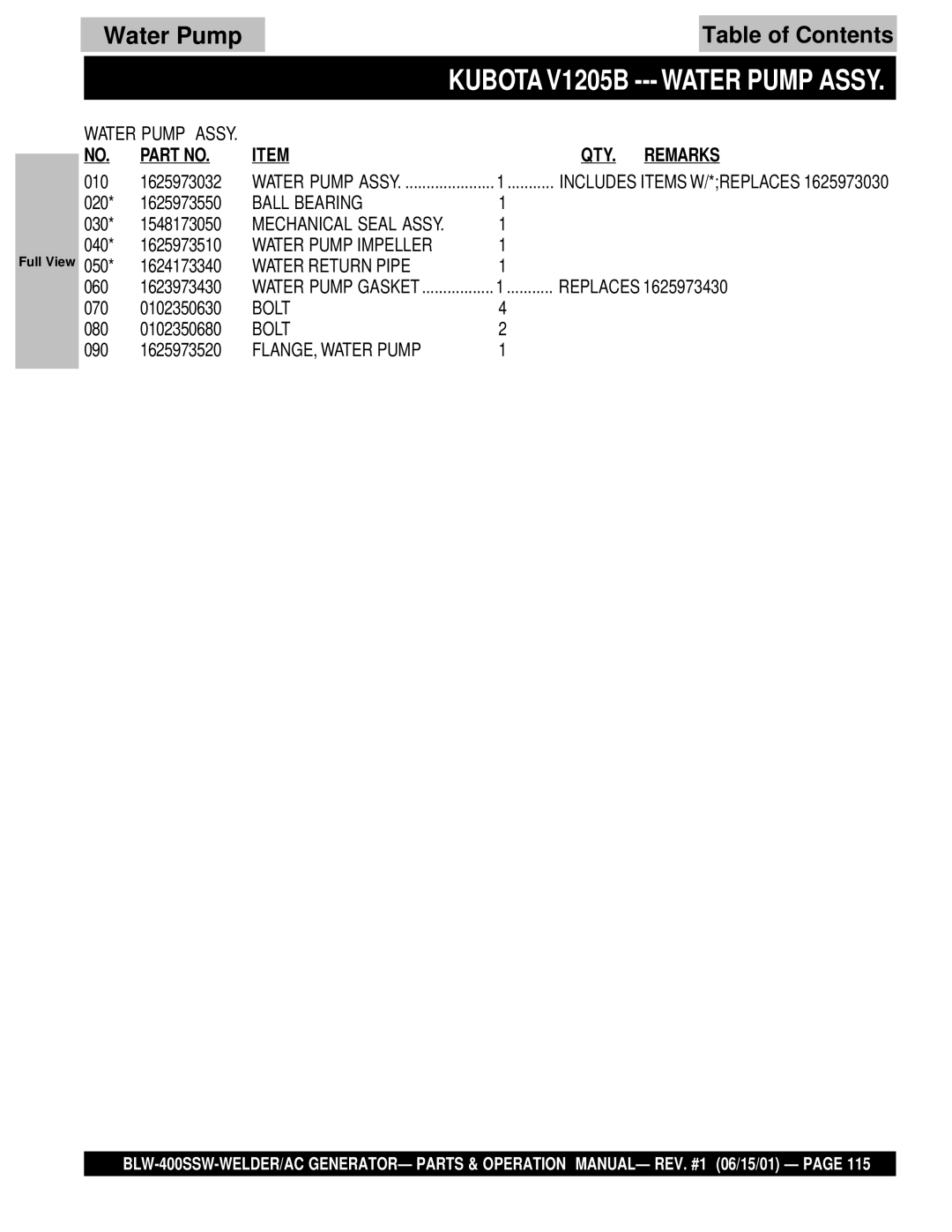 Multiquip BLW-400SSW operation manual Kubota V1205B Water Pump Assy, Water Return Pipe 