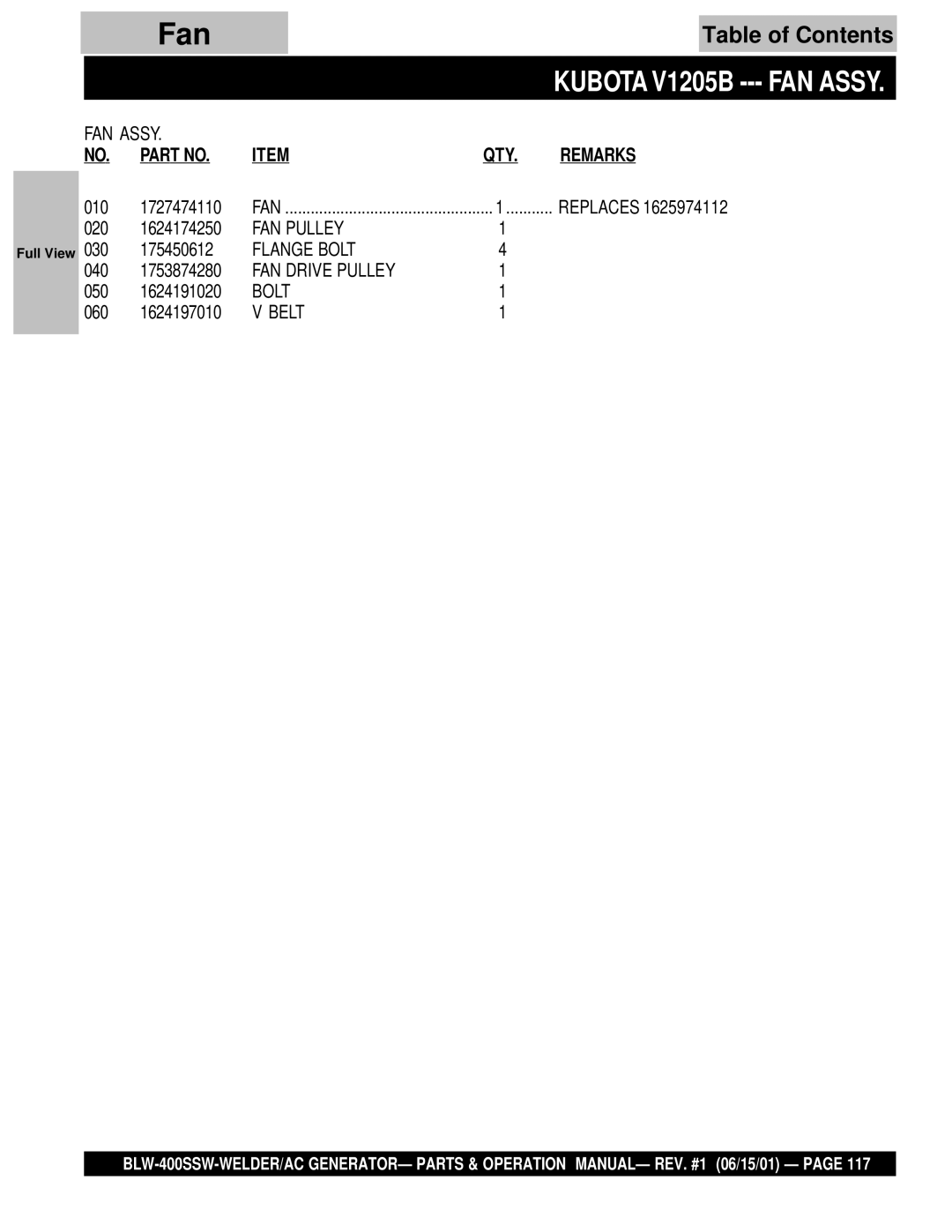 Multiquip BLW-400SSW operation manual Kubota V1205B FAN Assy, FAN Pulley, Flange Bolt, FAN Drive Pulley, Belt 