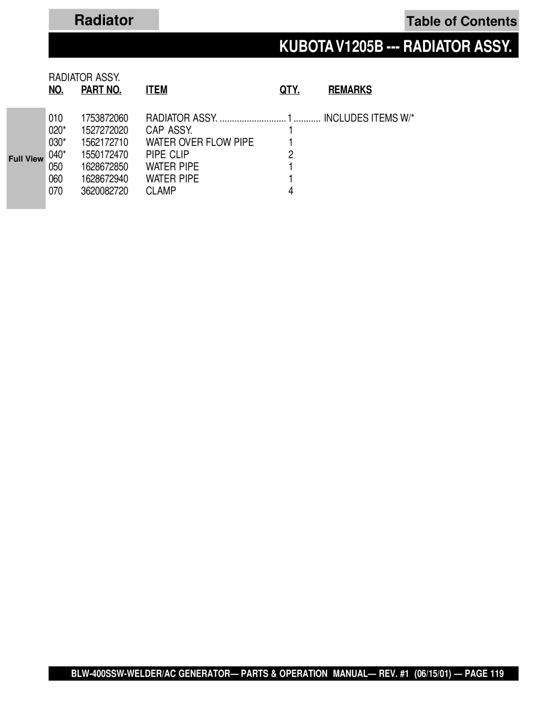 Multiquip BLW-400SSW operation manual Kubota V1205B Radiator Assy, CAP Assy, Water Over Flow Pipe, Pipe Clip 