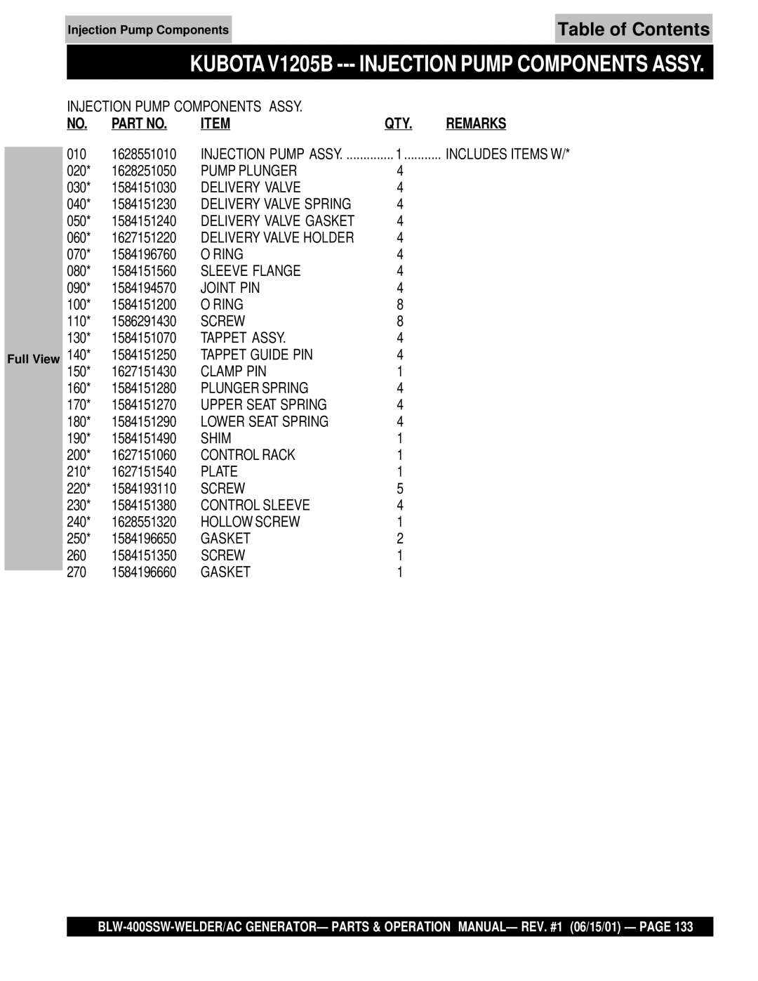 Multiquip BLW-400SSW operation manual Kubota V1205B --- Injection Pump Components Assy 