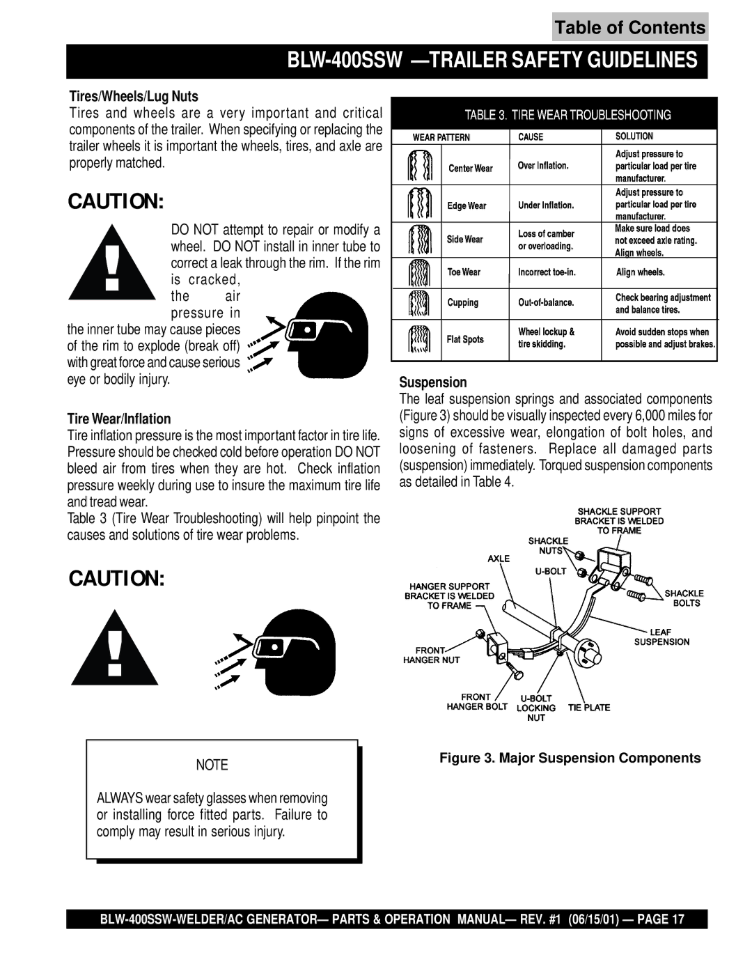 Multiquip operation manual BLW-400SSW -TRAILER Safety Guidelines, Tires/Wheels/Lug Nuts, Tire Wear/Inflation, Suspension 