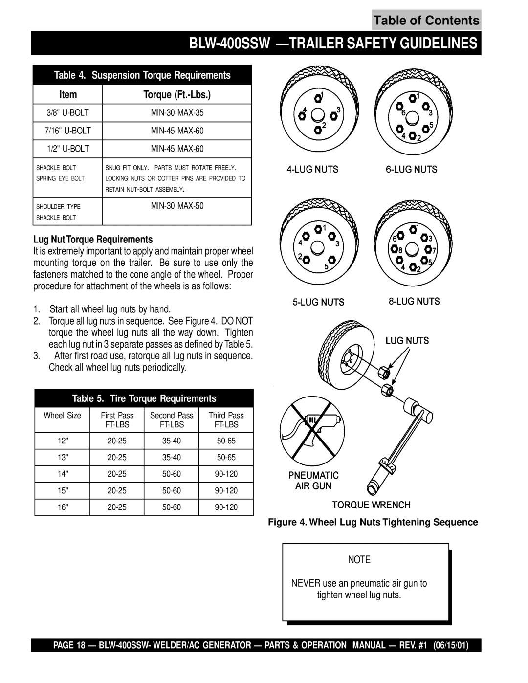 Multiquip BLW-400SSW operation manual Torque Ft.-Lbs, Lug Nut Torque Requirements 