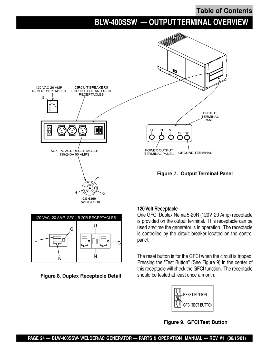 Multiquip operation manual BLW-400SSW Output Terminal Overview, Volt Receptacle 