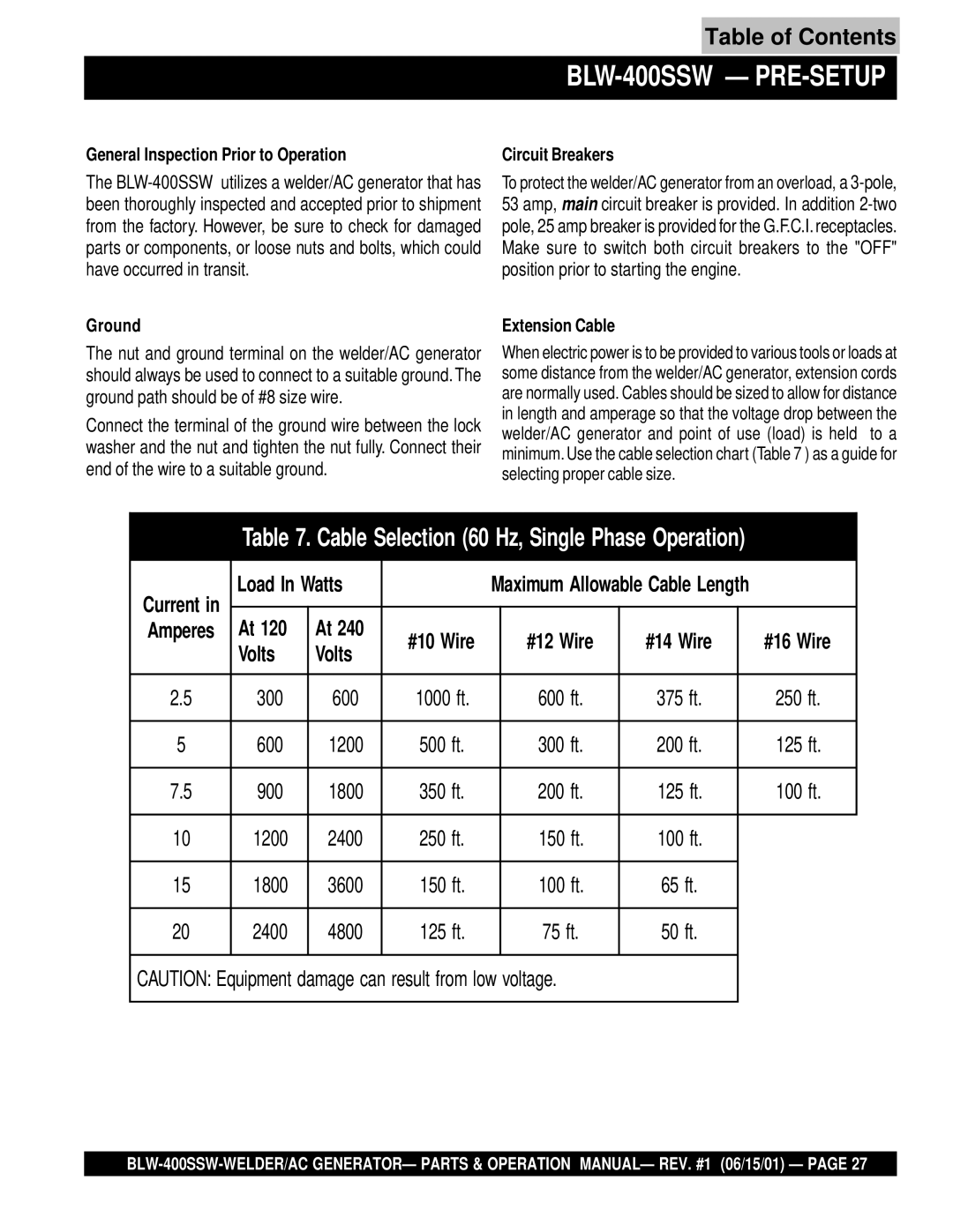 Multiquip operation manual BLW-400SSW PRE-SETUP, General Inspection Prior to Operation 