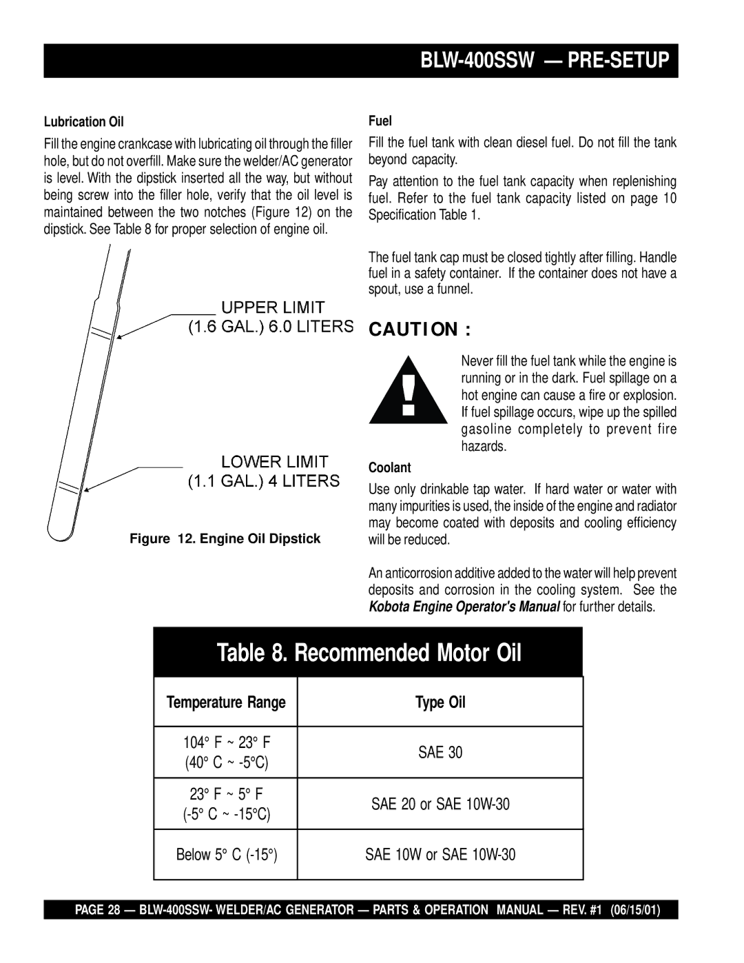 Multiquip operation manual BLW-400SSW PRE-SETUP, Lubrication Oil 