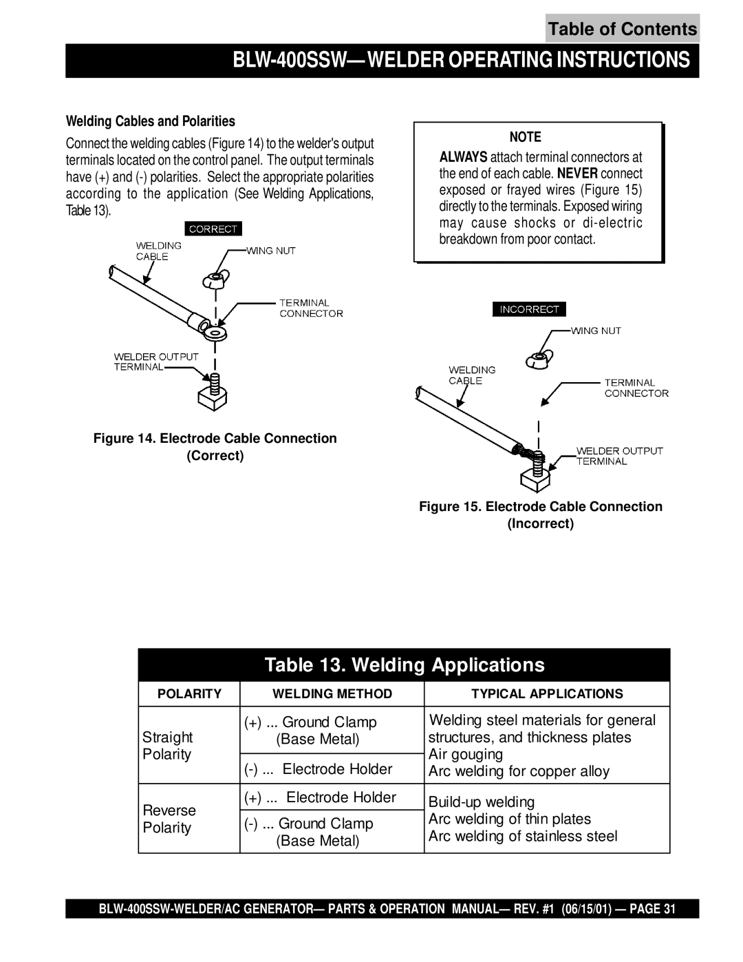 Multiquip operation manual BLW-400SSW- Welder Operating Instructions, Welding Cables and Polarities 