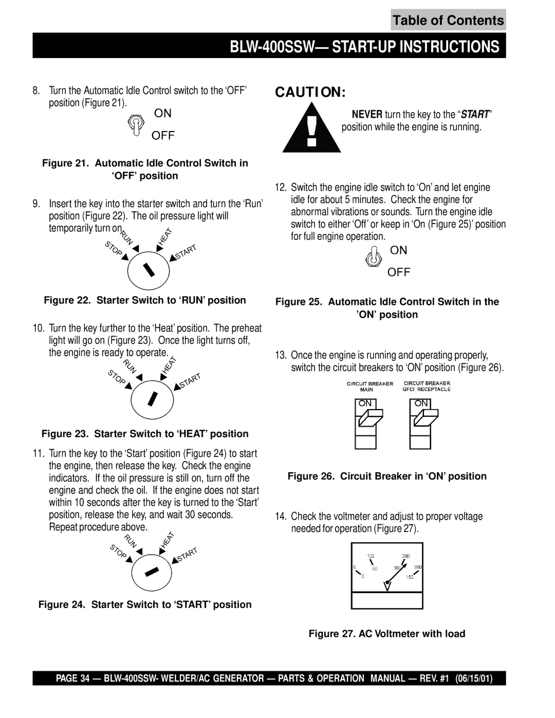 Multiquip operation manual BLW-400SSW- START-UP Instructions, Automatic Idle Control Switch ‘OFF’ position 