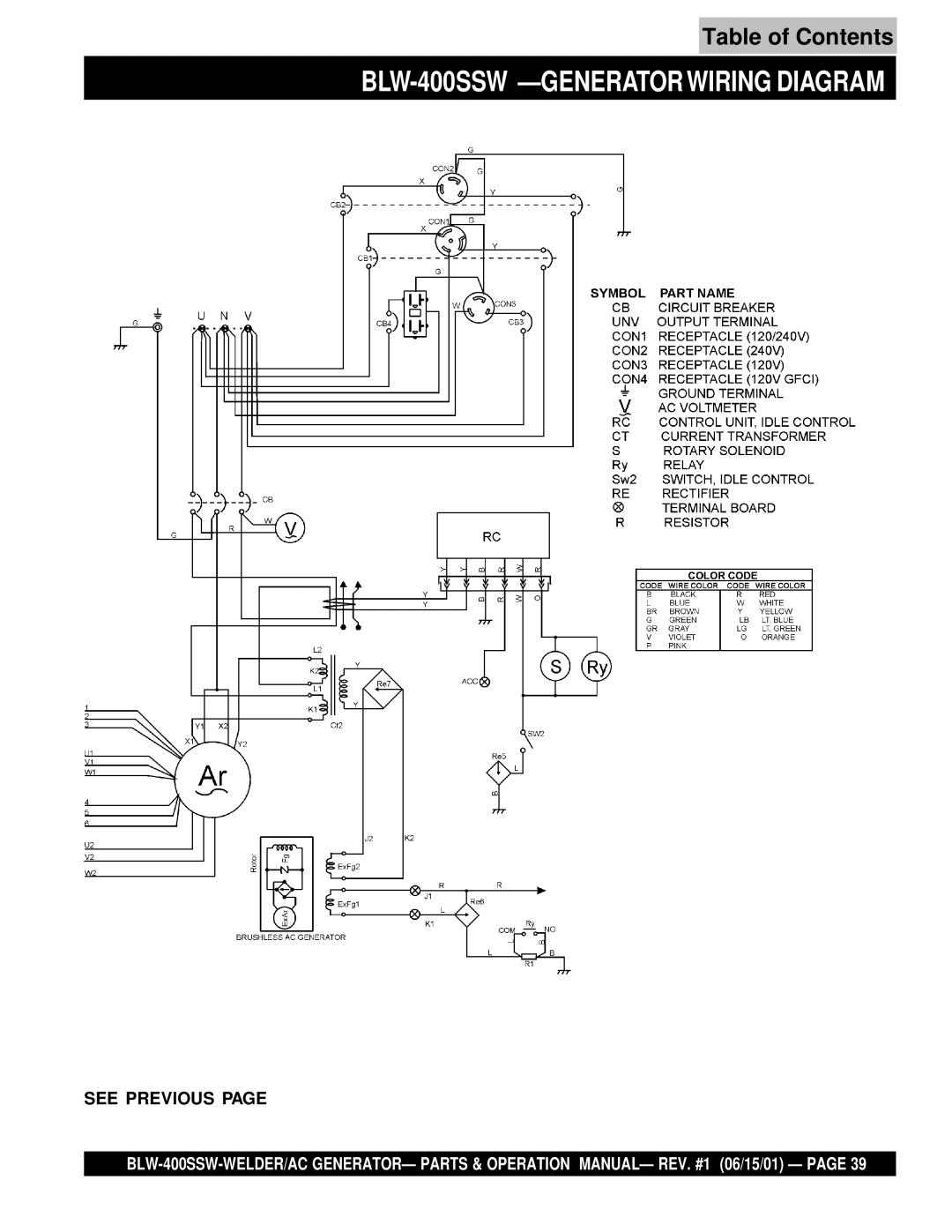 Multiquip BLW-400SSW operation manual See Previous 