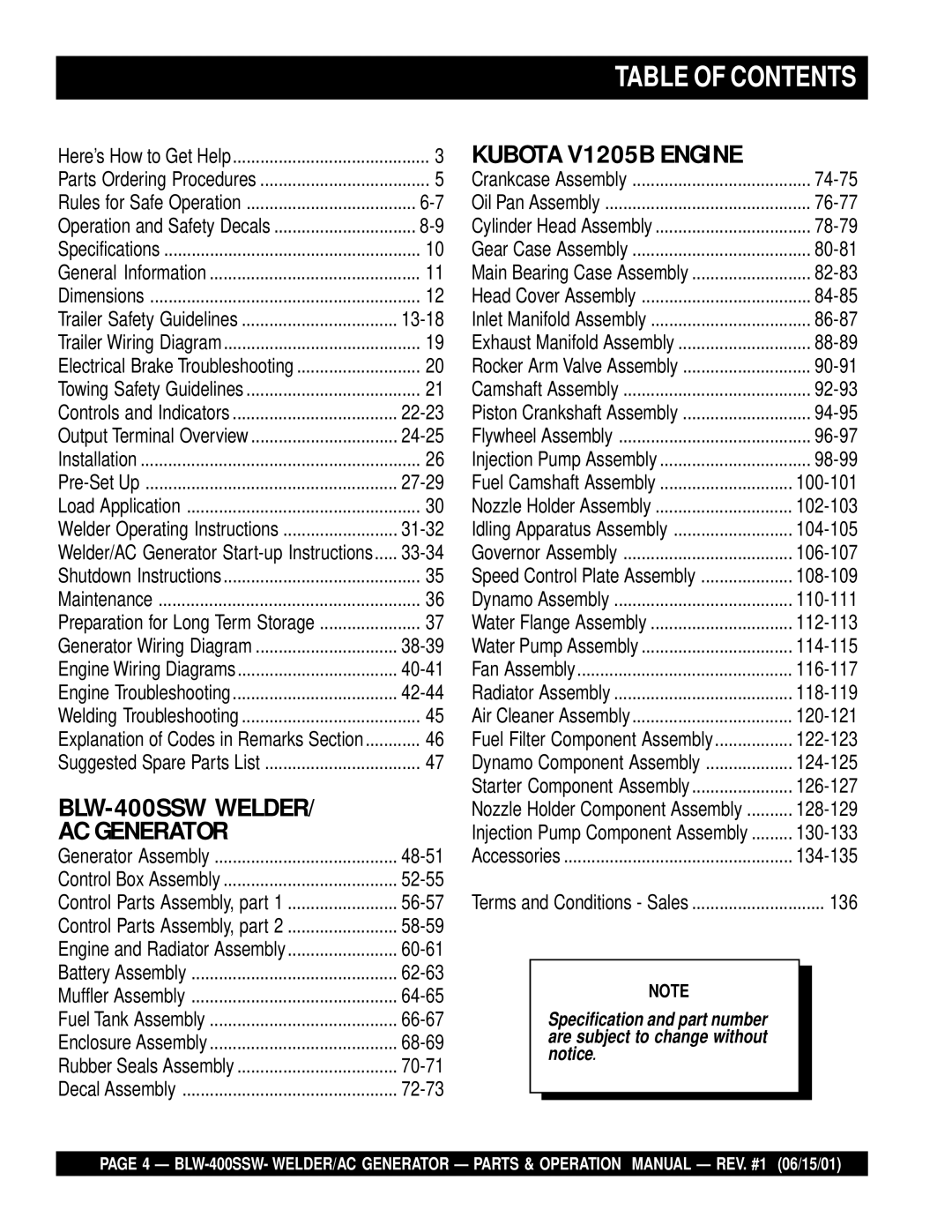 Multiquip BLW-400SSW operation manual Table of Contents 