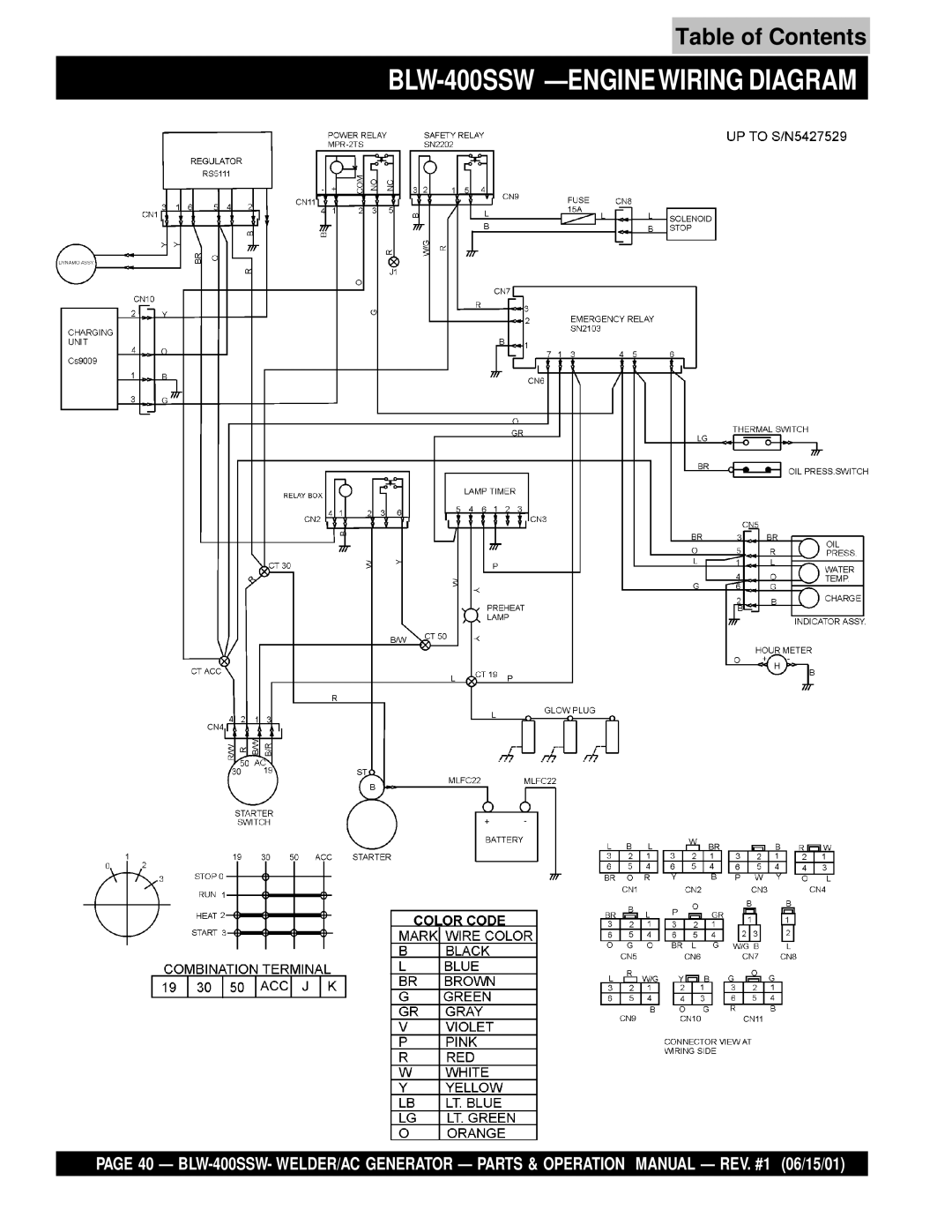 Multiquip operation manual BLW-400SSW -ENGINE Wiring Diagram 