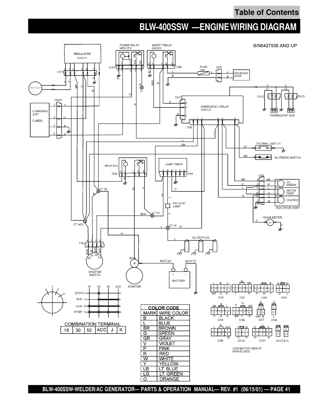 Multiquip operation manual BLW-400SSW -ENGINE Wiring Diagram 