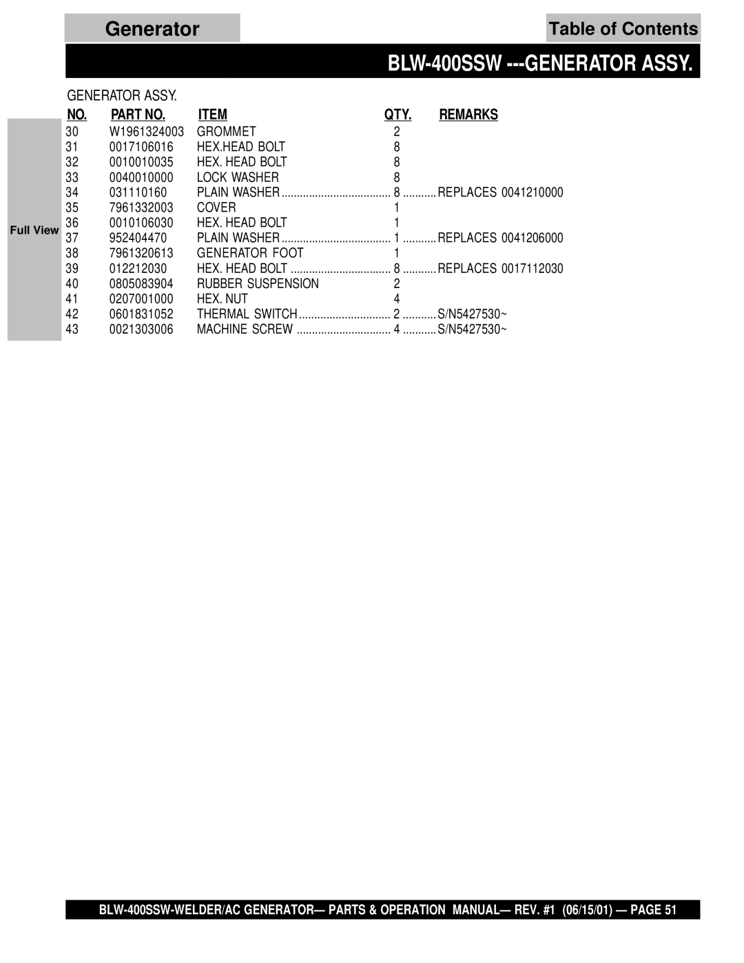 Multiquip BLW-400SSW operation manual HEX.HEAD Bolt 