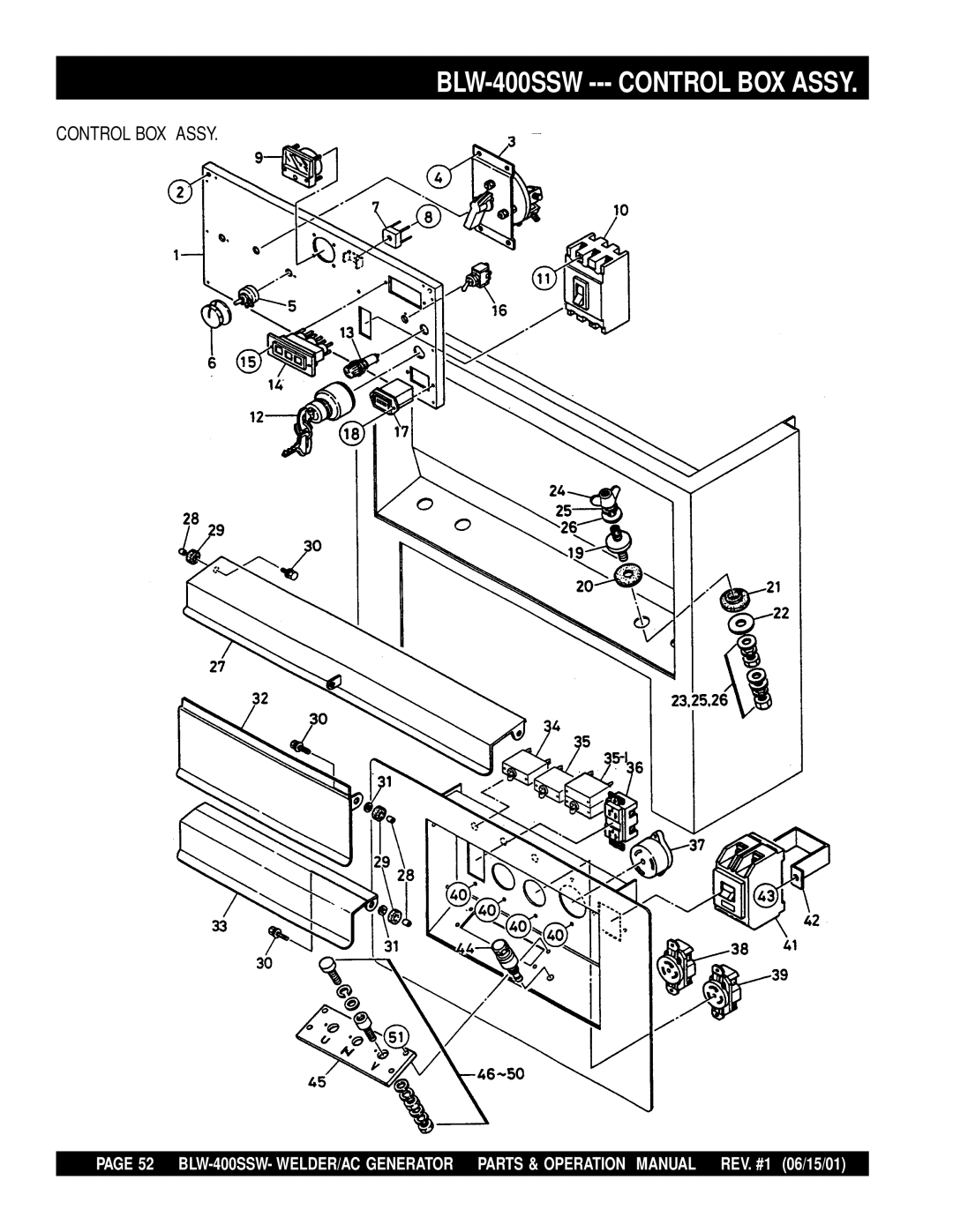 Multiquip operation manual BLW-400SSW --- Control BOX Assy 