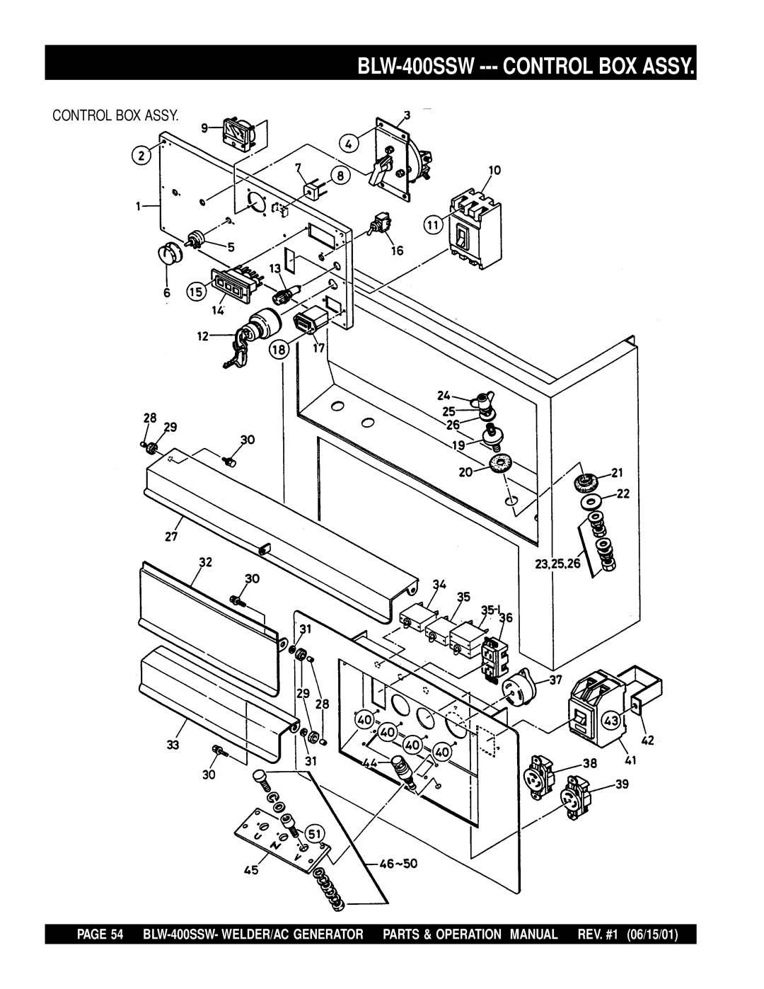 Multiquip operation manual BLW-400SSW --- Control BOX Assy 