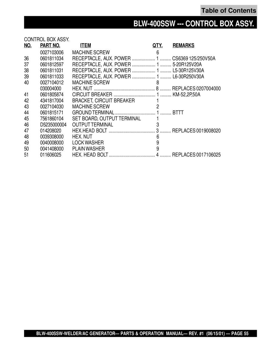 Multiquip BLW-400SSW operation manual BRACKET, Circuit Breaker, Bttt 