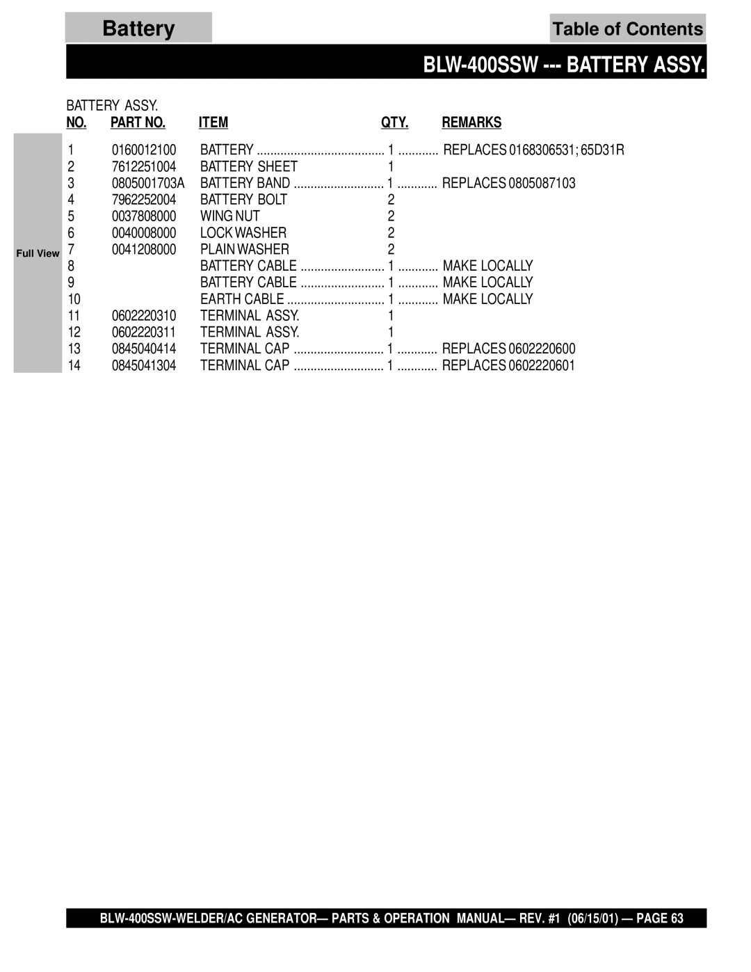 Multiquip BLW-400SSW operation manual Battery Sheet, Battery Bolt, Terminal Assy 