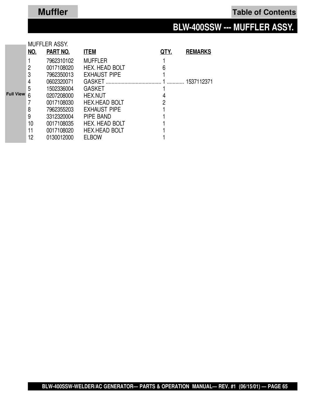 Multiquip operation manual BLW-400SSW --- Muffler Assy 