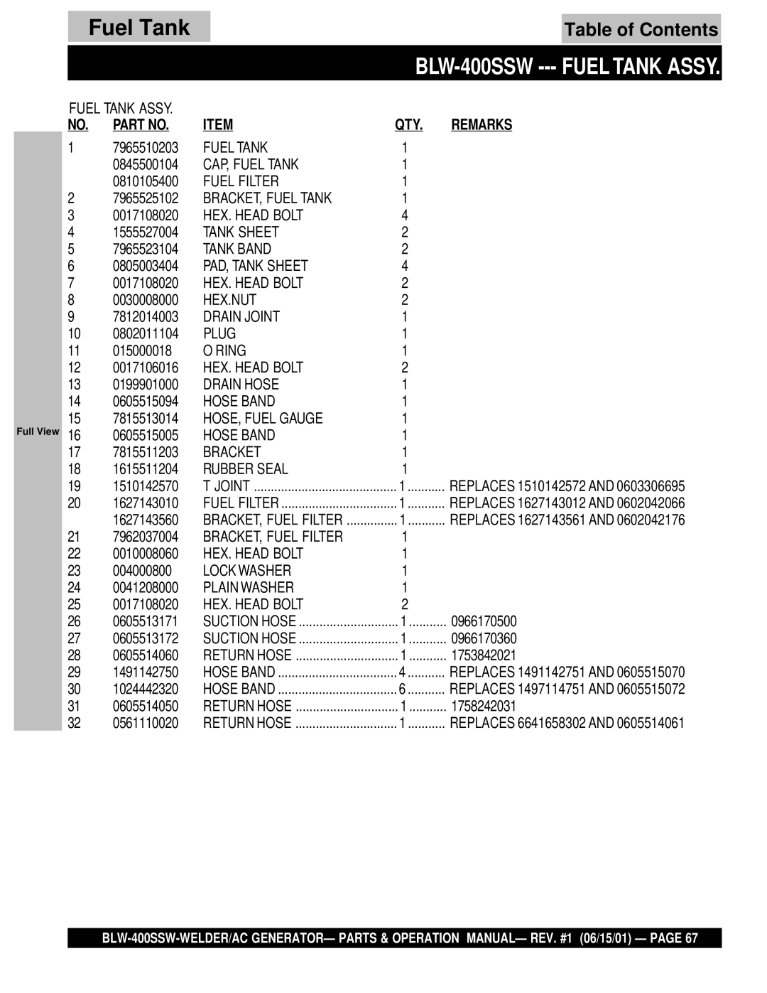 Multiquip BLW-400SSW CAP, Fuel Tank, BRACKET, Fuel Tank, Tank Band, PAD, Tank Sheet, HOSE, Fuel Gauge, Bracket 