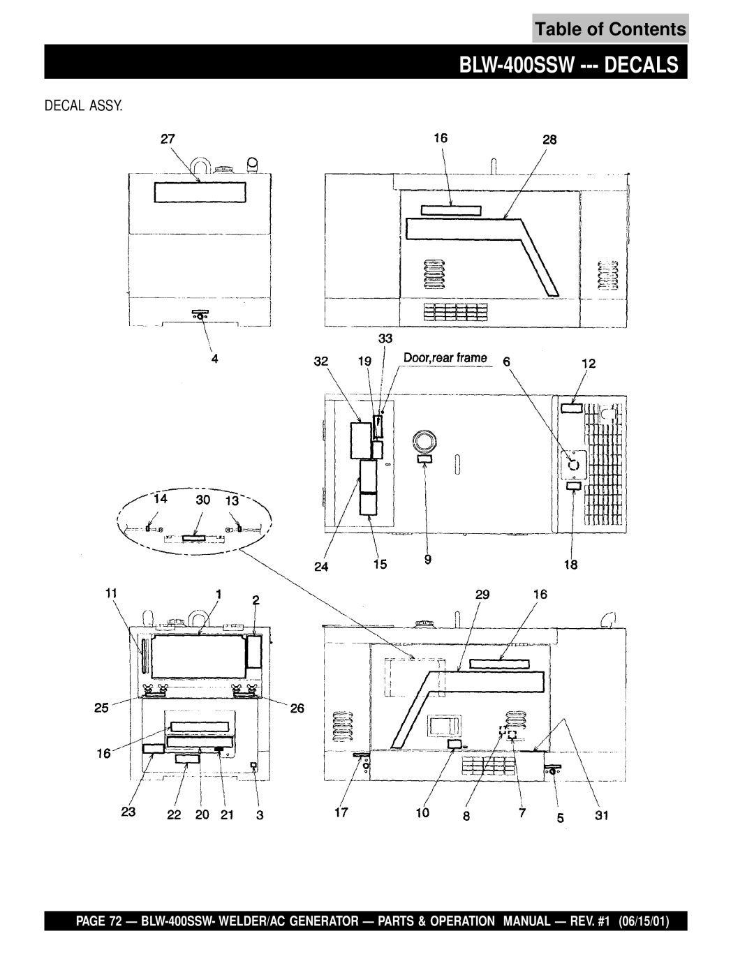 Multiquip operation manual BLW-400SSW --- Decals, Decal Assy 