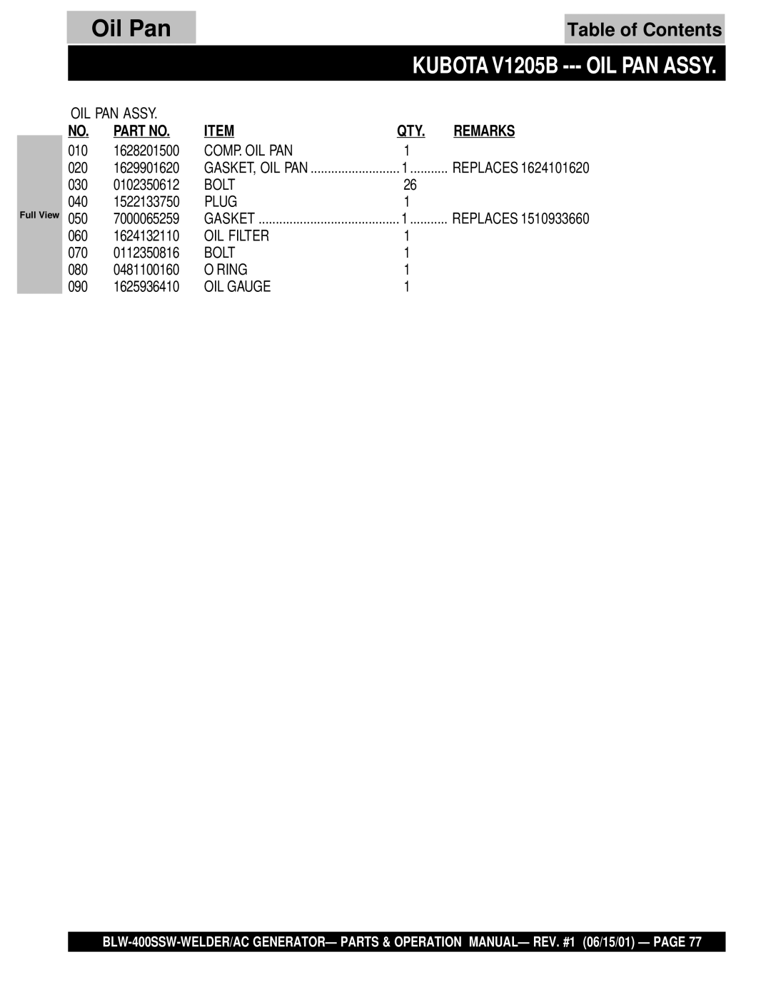 Multiquip BLW-400SSW operation manual Kubota V1205B OIL PAN Assy, Bolt, OIL Gauge 