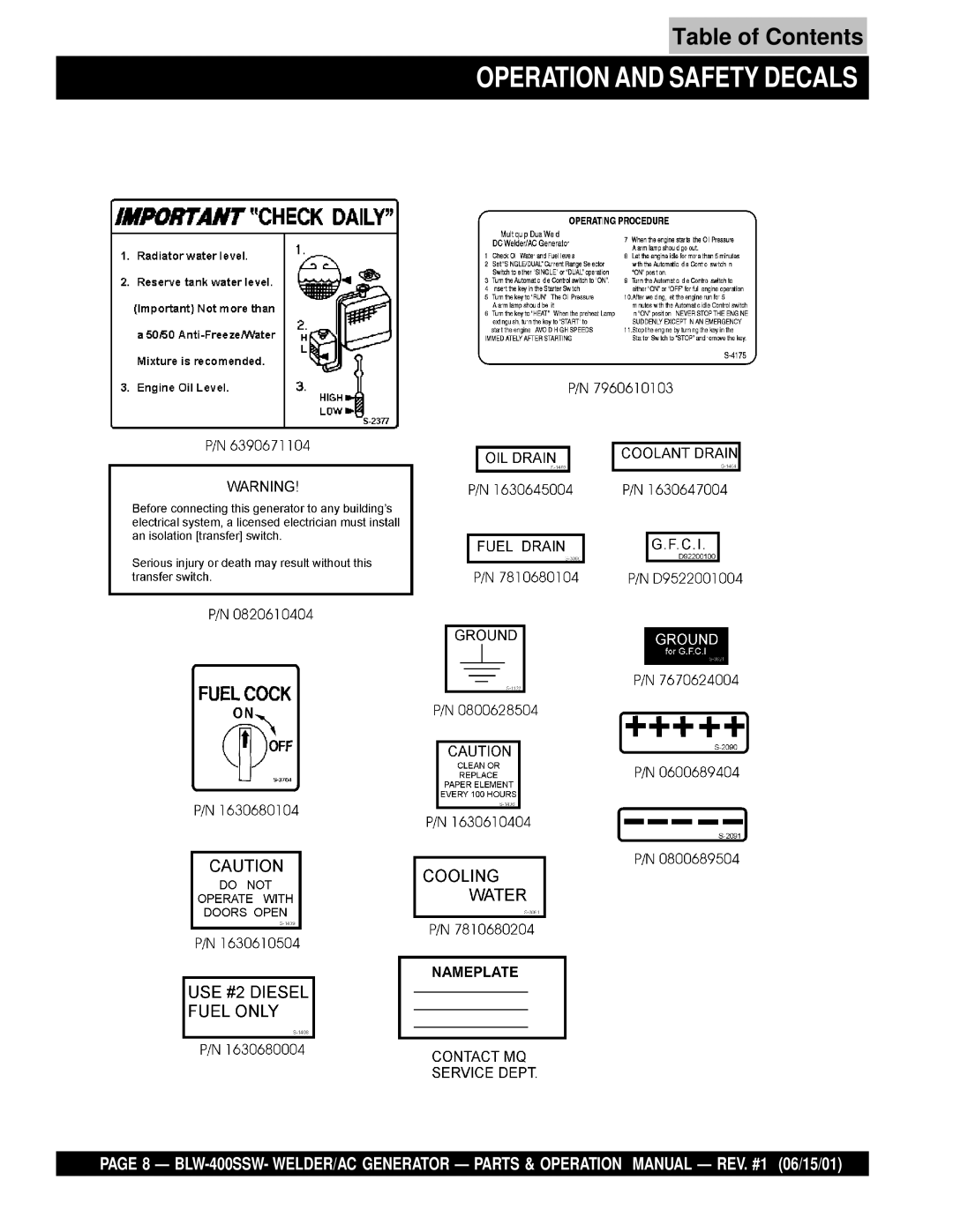 Multiquip BLW-400SSW operation manual Operation and Safety Decals 