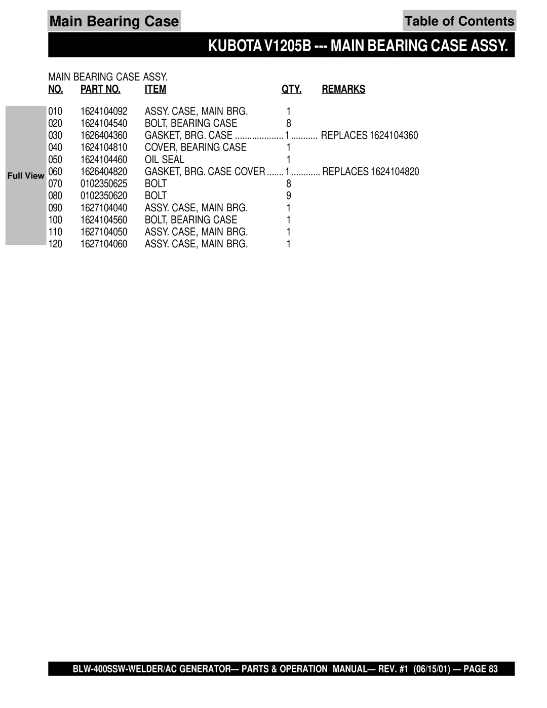 Multiquip BLW-400SSW operation manual Kubota V1205B --- Main Bearing Case Assy, ASSY. CASE, Main BRG, BOLT, Bearing Case 