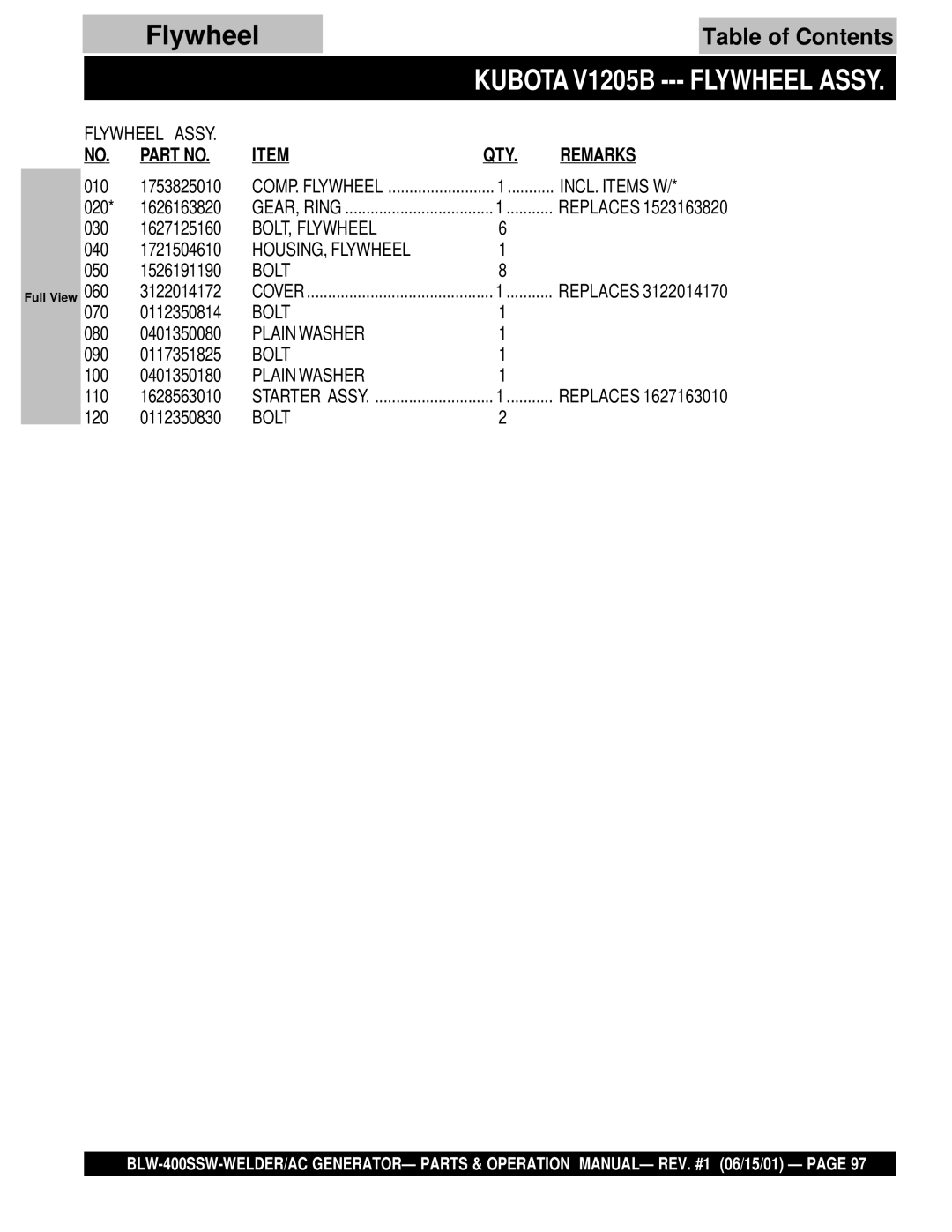 Multiquip BLW-400SSW operation manual Kubota V1205B Flywheel Assy, BOLT, Flywheel, HOUSING, Flywheel 