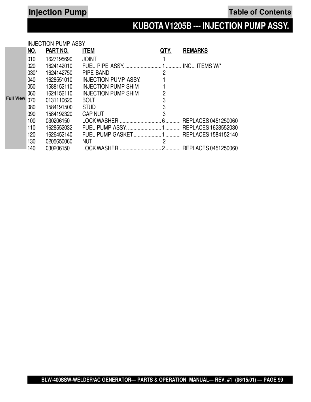 Multiquip BLW-400SSW operation manual Kubota V1205B Injection Pump Assy, Joint, Injection Pump Shim, Cap Nut 