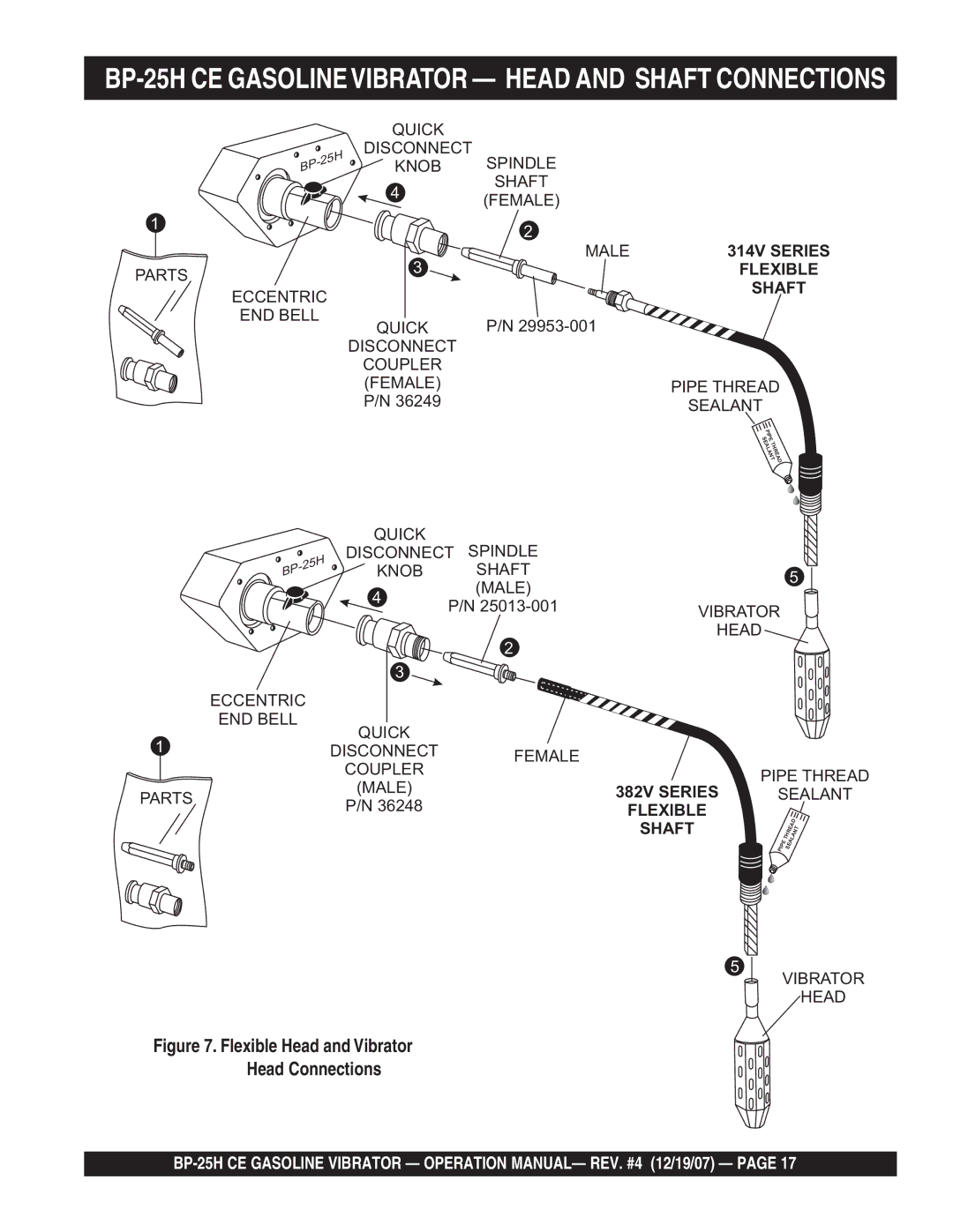 Multiquip manual BP-25H CE Gasolinevibrator Head and Shaft Connections, Flexible Head and Vibrator Head Connections 