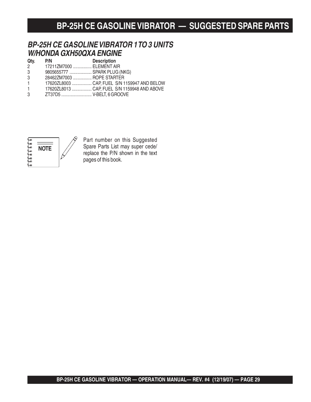 Multiquip manual BP-25H CE Gasoline Vibrator Suggested Spare Parts 