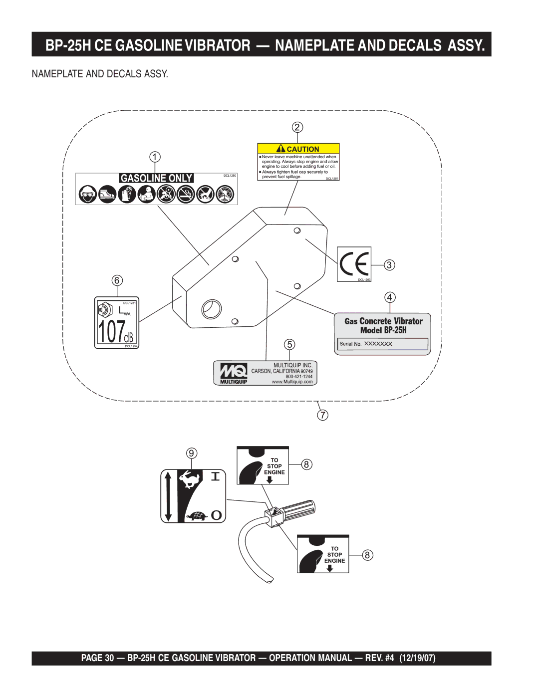 Multiquip manual BP-25H CE Gasolinevibrator Nameplate and Decals Assy 