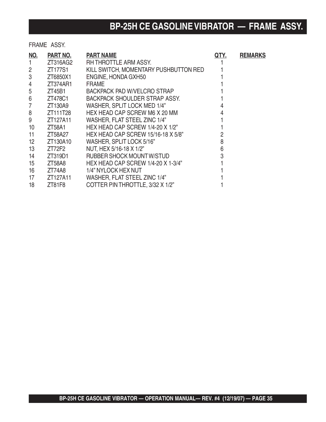 Multiquip BP-25H CE manual Part Name QTY 