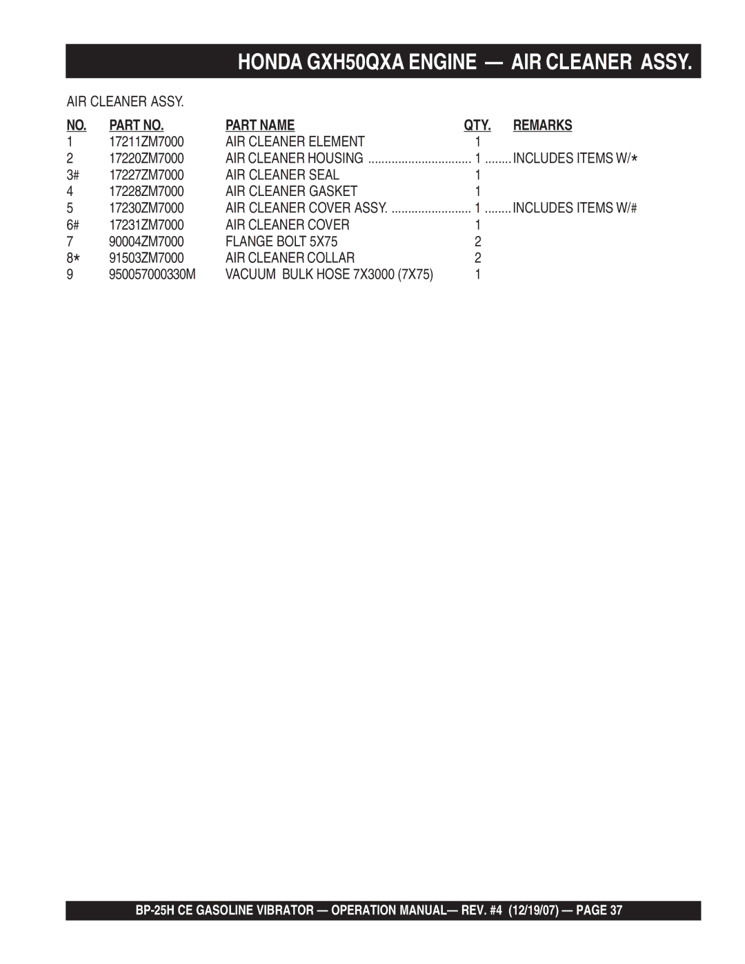 Multiquip BP-25H CE manual AIR Cleaner Element 