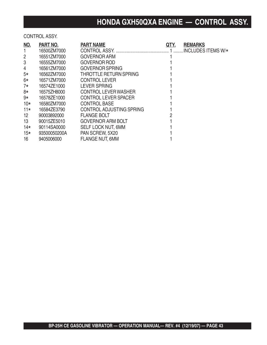 Multiquip BP-25H CE manual Governor ARM 