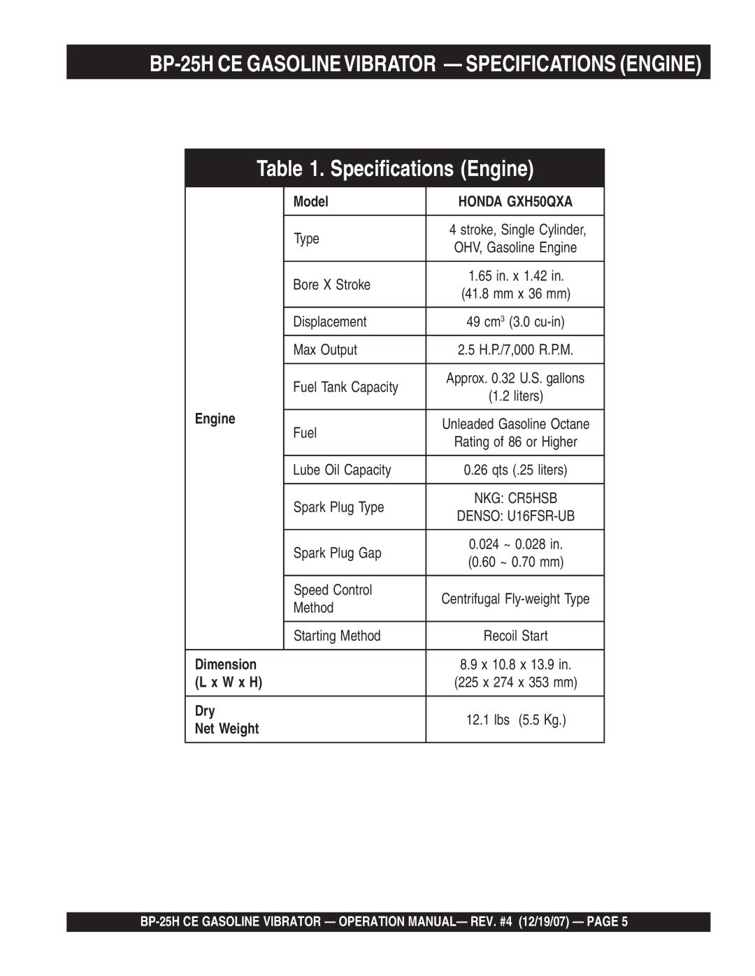 Multiquip manual BP-25H CE Gasolinevibrator Specifications Engine 