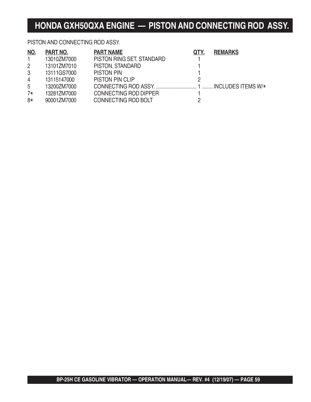 Multiquip BP-25H CE manual Honda GXH50QXA Engine Piston and Connecting ROD Assy 