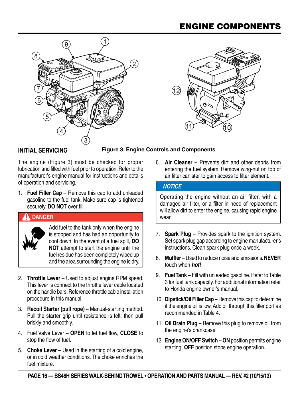 Multiquip BS46H90, BS46HLE, BS46H11 manual Engine Components, Initial Servicing 