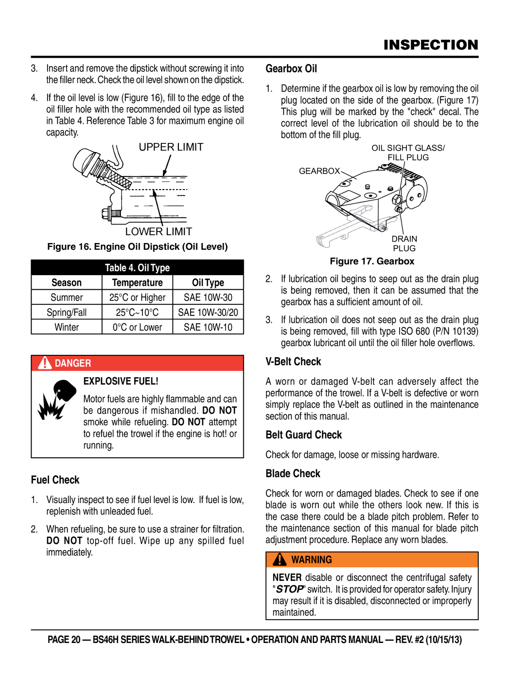 Multiquip BS46H11, BS46HLE, BS46H90 manual Gearbox Oil, Belt Check, Belt Guard Check, Fuel Check, Blade Check 