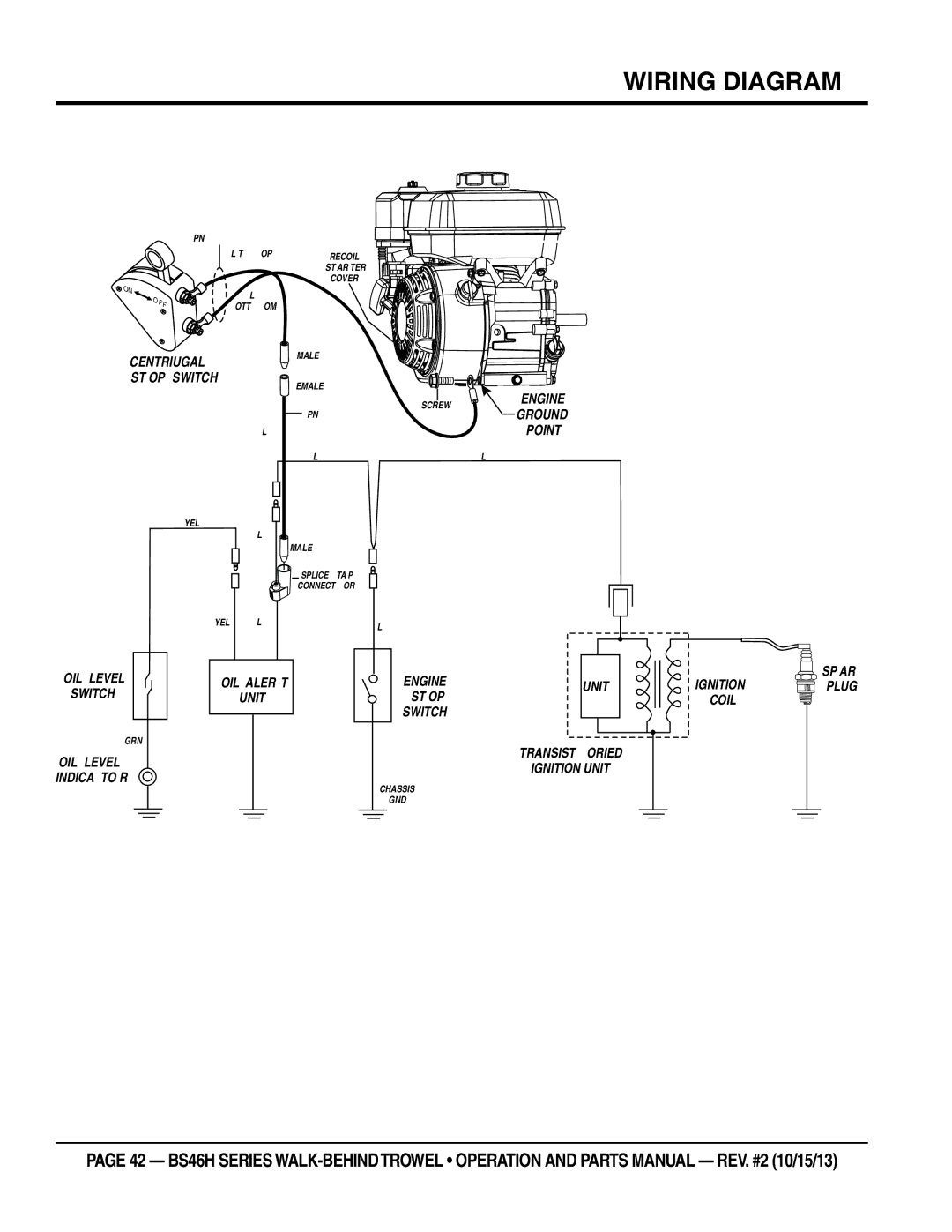 Multiquip BS46HLE, BS46H90, BS46H11 manual Wiring Diagram 