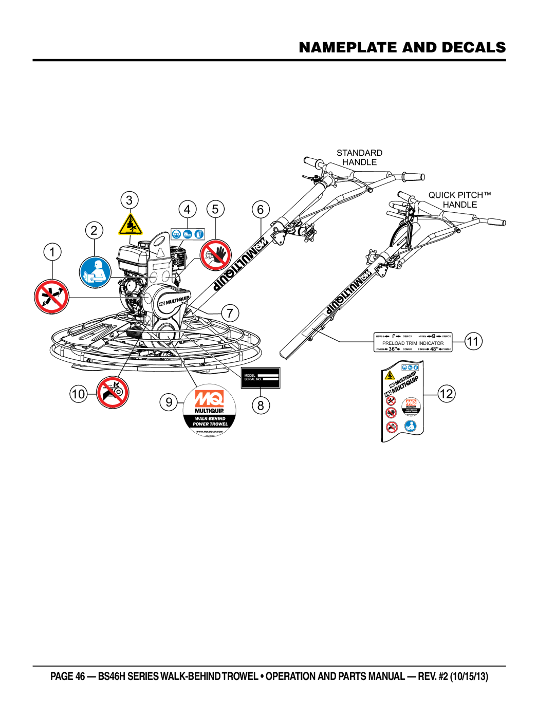 Multiquip BS46H90, BS46HLE, BS46H11 manual Nameplate and Decals 