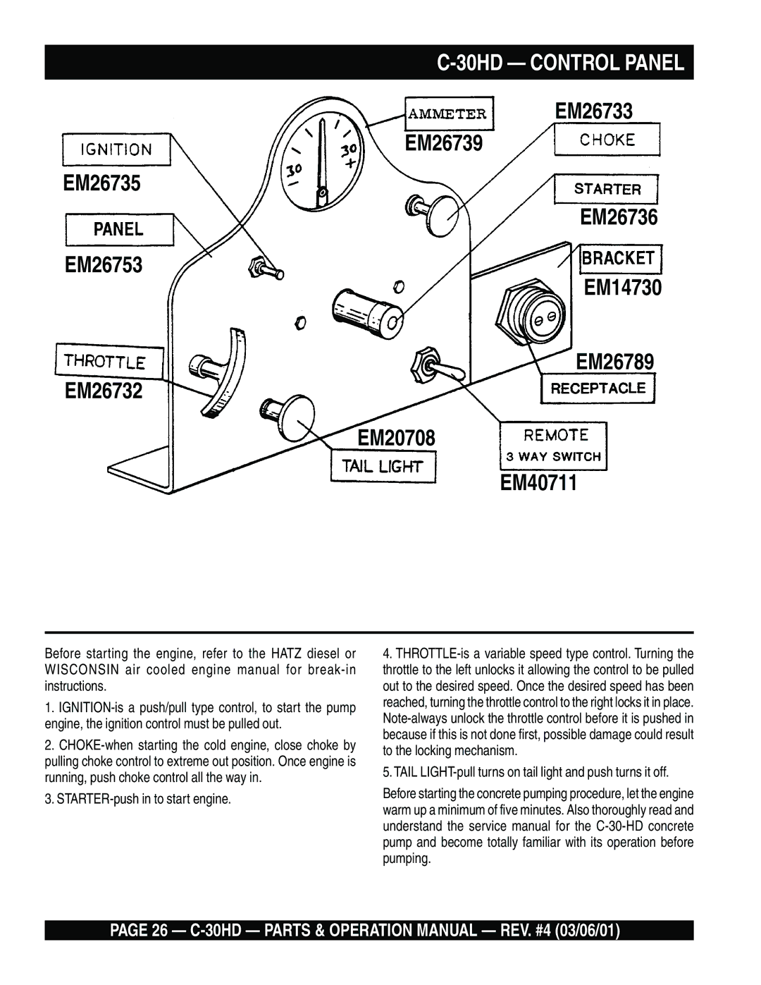 Multiquip C-30HD operation manual 30HD Control Panel, STARTER-push in to start engine 