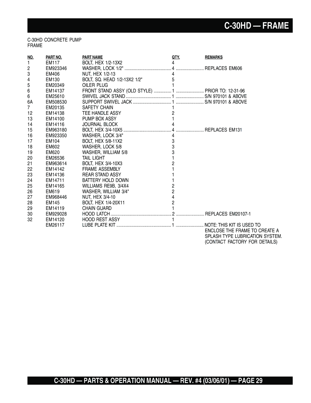 Multiquip C-30HD operation manual 30HD Concrete Pump Frame 