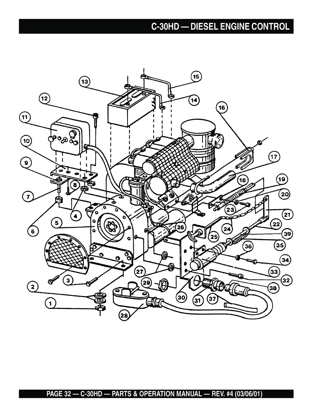 Multiquip C-30HD operation manual 30HD Diesel Engine Control 