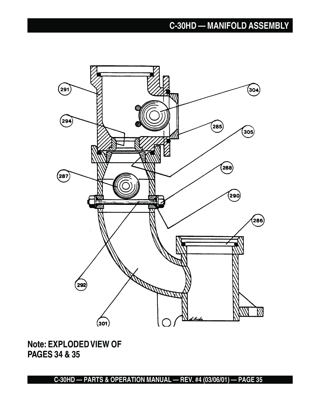 Multiquip C-30HD operation manual 30HD Manifold Assembly 