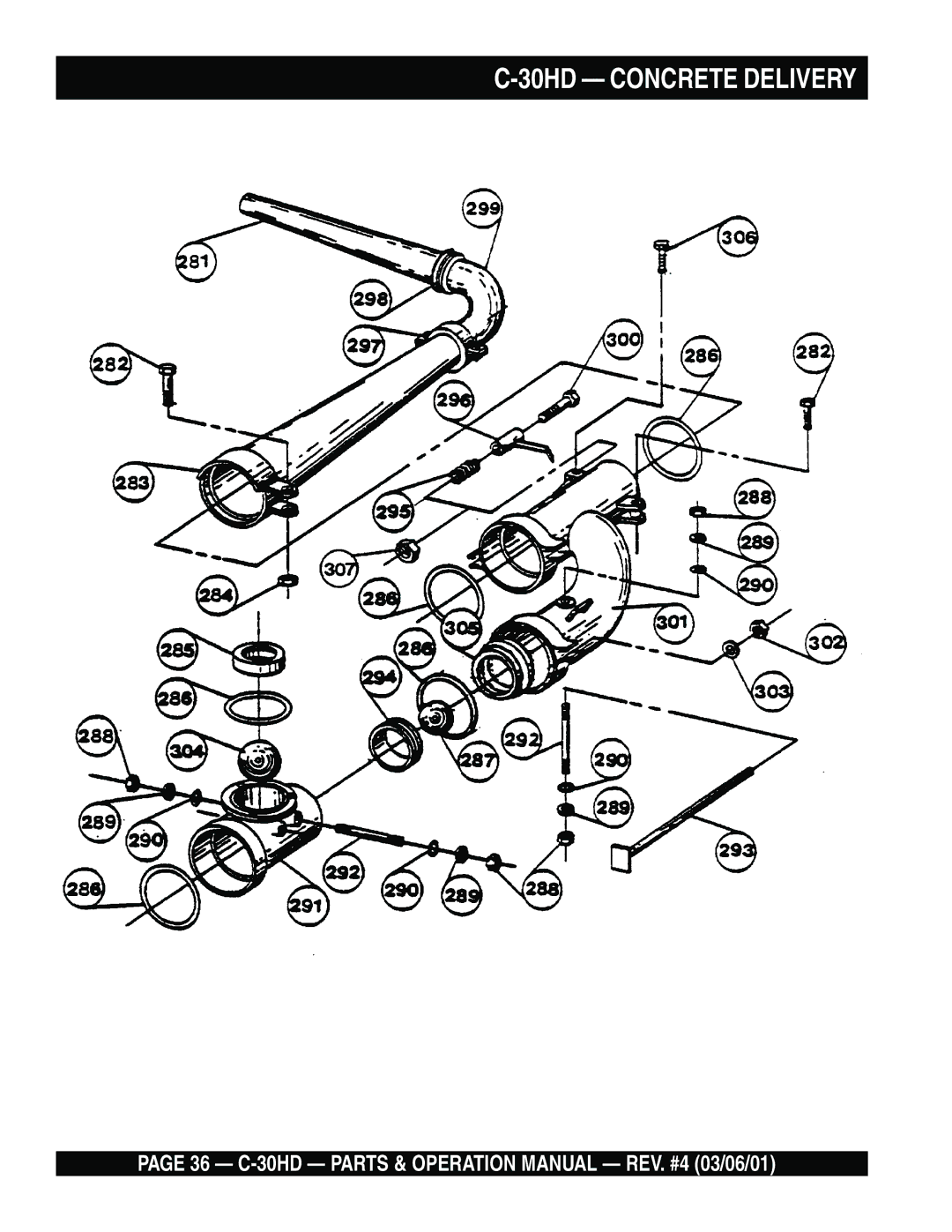 Multiquip C-30HD operation manual 30HD Concrete Delivery 